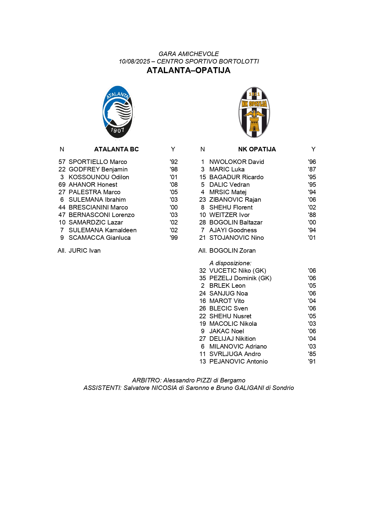 La lista delle formazioni ufficiali