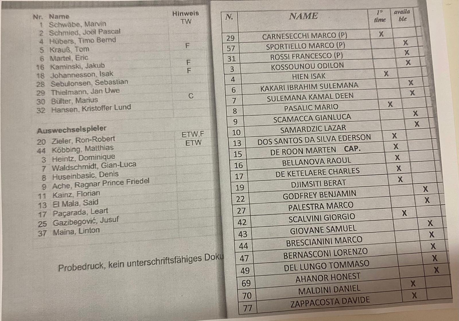 La formazione dell'Atalanta contro il Colonia