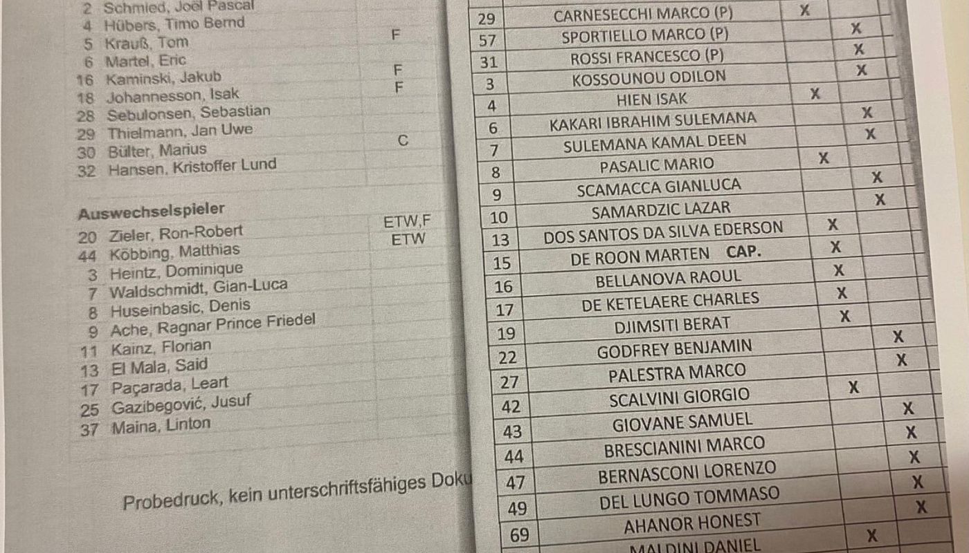 Colonia-Atalanta 4-0: Dea imballata, il Colonia ne approfitta e domina