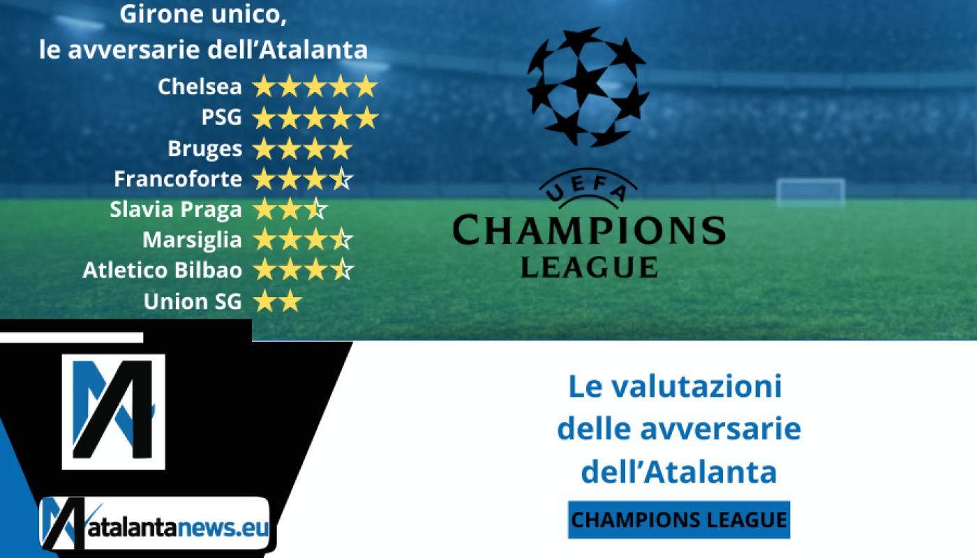 Champions League, la valutazione delle avversarie dell’Atalanta