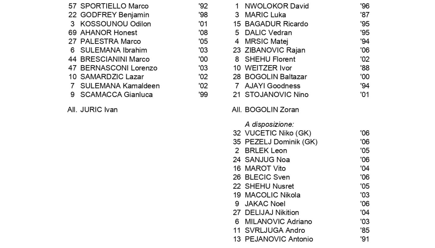 Atalanta-Opatija 3-3 il finale: altra benzina nel motore della Dea