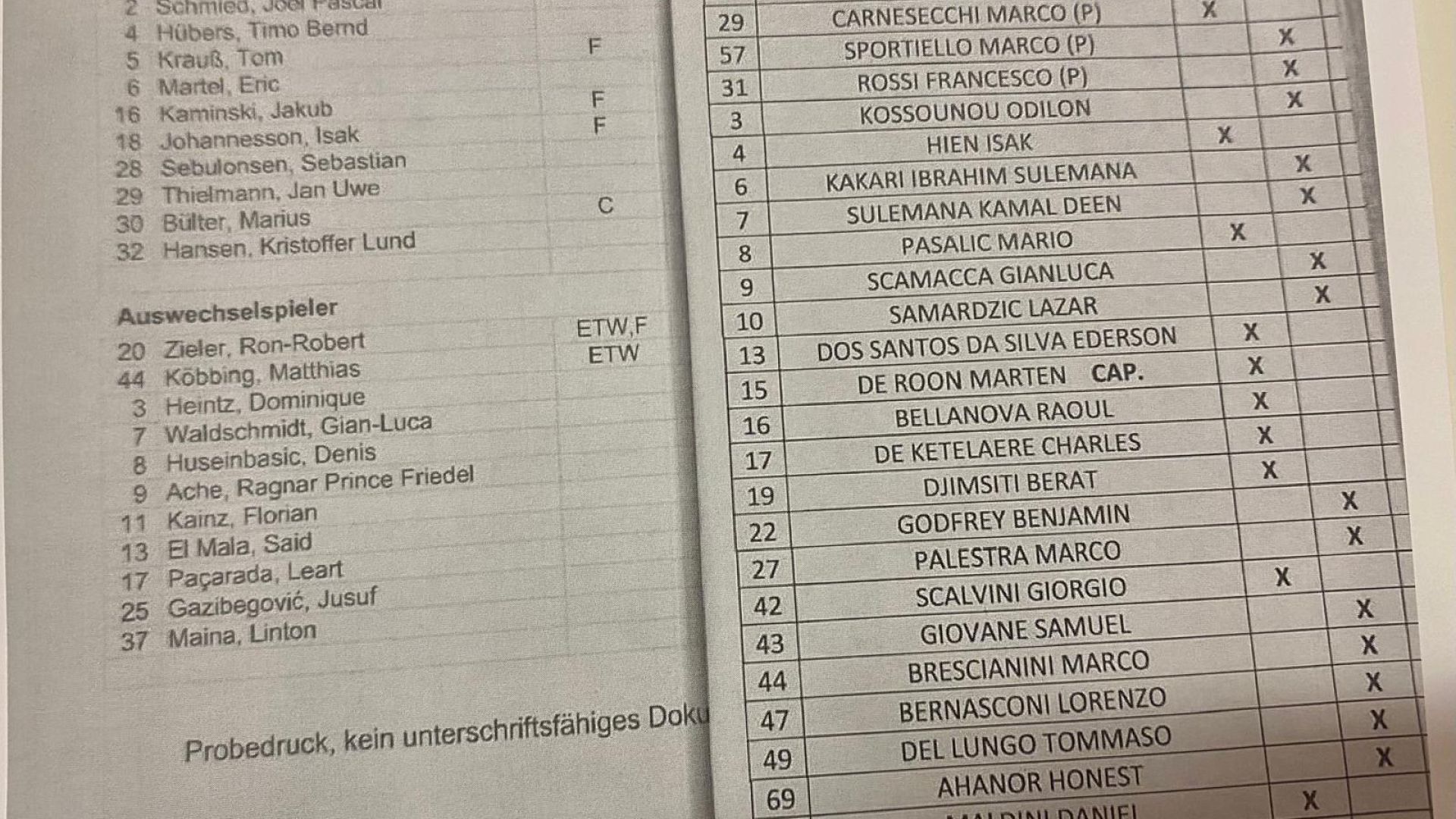 Colonia-Atalanta 4-0: Dea imballata, il Colonia ne approfitta e domina